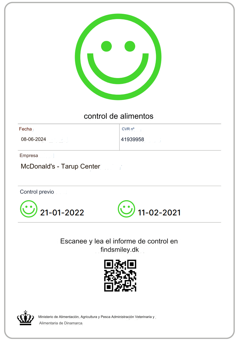 Emoticono restaurante danes